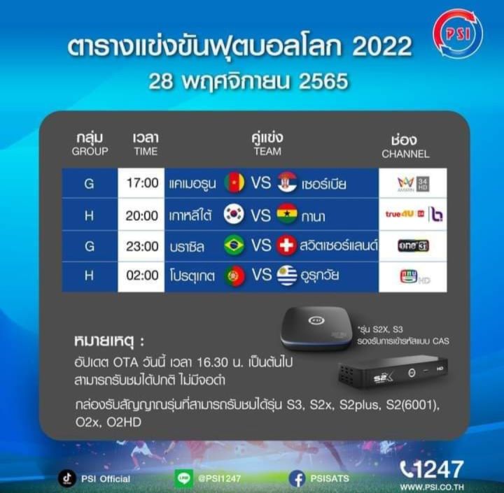 กล่องดาวเทียม-psi-รุ่น-s2x-digital-รุ่นใหม่ล่าสุดพร้อมส่ง-ยกแพ็ค10ชิ้น