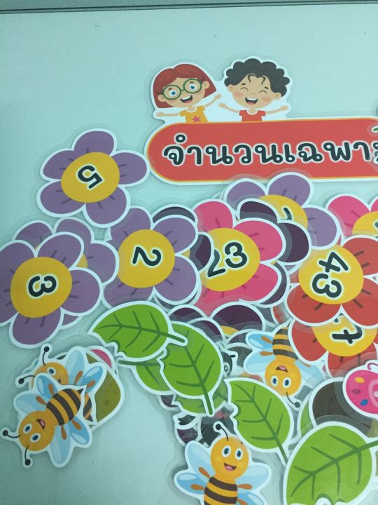 สื่อการเรียนการสอน-คณิตศาสตร์-เรื่อง-จำนวนเฉพาะ-สำหรับตกแต่งห่อง