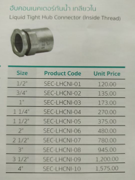 fitting-ฮับคอนเนคเตอร์กันนั้า-เกลียวใน-liquid-tight-hub-connector-inside-threadฟิตติ้ง-sec-electrical-fitting-sec-lhcni