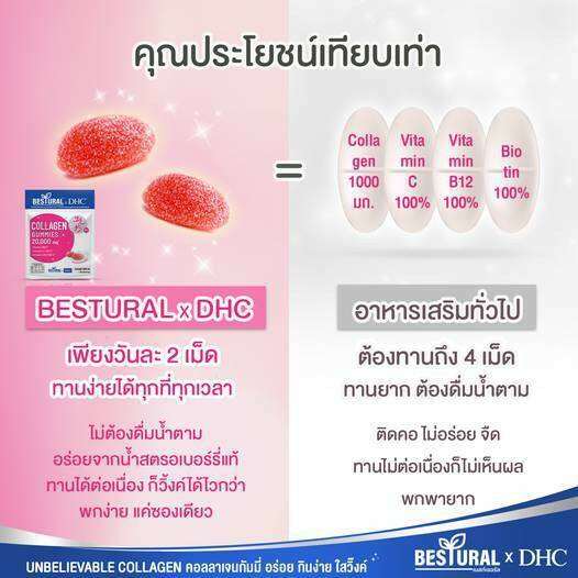 ดีเอชซี-คอลลาเจน-กัมมี่-แบบเคี้ยว-bestural-x-dhc-collagen-gummy-ซองบรรจุ-40-เม็ด