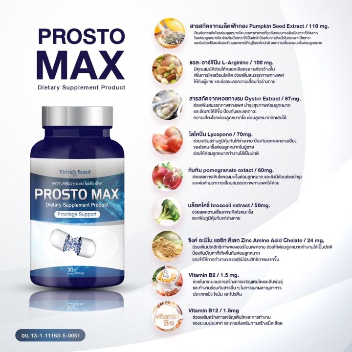 prostomax-ช่วยโรคต่อมลูกหมาก-พรอสโตแม็กซ์-ไลโคปีน