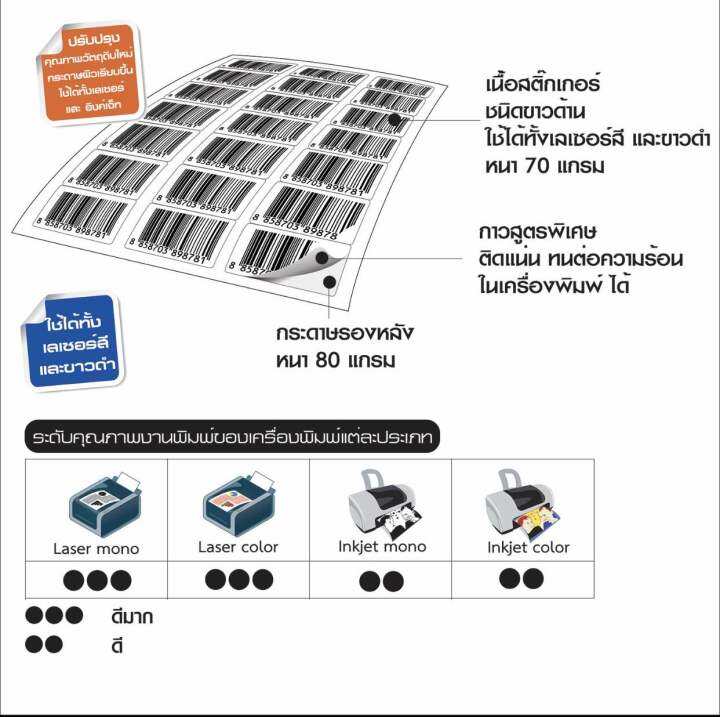 a48a-วงกลม-48-mm-บรรจุ-100-แผ่น-สติ๊กเกอร์เอนกประสงค์ขนาด-a4-มีรอยไดคัท-ใช้งานกับเครื่องพิมพ์เลเซอร์-อิงค์เจ็ท