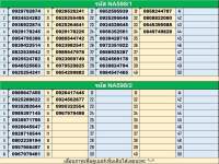 1.598 NA AIS เบอร์มงคล!! เบอร์สวย!! ซิมมงคล!! AIS 1-2call ระบบเติมเงิน