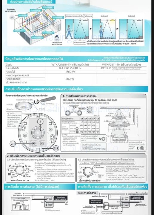 panasonic-wtkf24816-th-สวิทช์ตรวจจับความเคลื่อนไหว-แบบฝังฝ้าเพดาน-nbsp-panasonic-wtkf24816-th-passive-infared-sensor-ceiling-mount