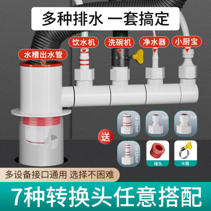 Kitchen ThreeWay AntiOdor Handy Gadget Water Purifier Front