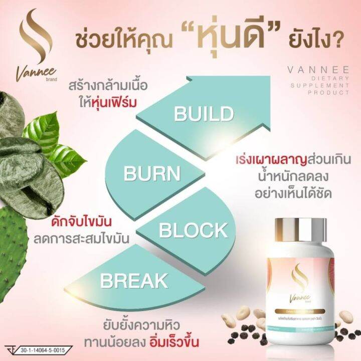 vannee-ss-วานนี่-ดับเบิ้ลเอส-1-กระปุก-มี-30-เม็ด