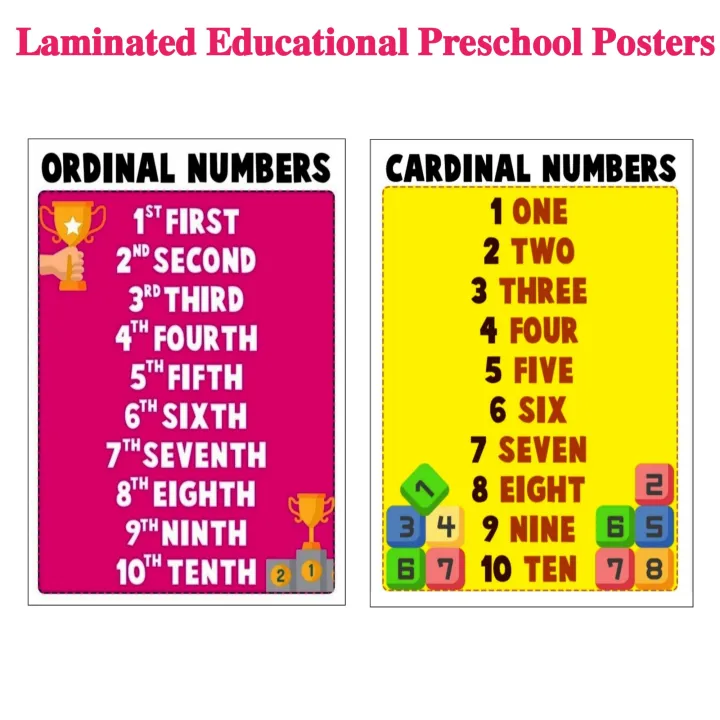 CARDINAL ORDINAL Numbers A4 Size Laminated Educational Preschool Poster ...