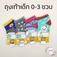 ?มาใหม่! ถุงเท้าเด็ก อ่อน socksy หุ้มข้อเท้า ผ้าฝ้าย cotton 100% อายุ 0-3 ขวบ ลายหมี