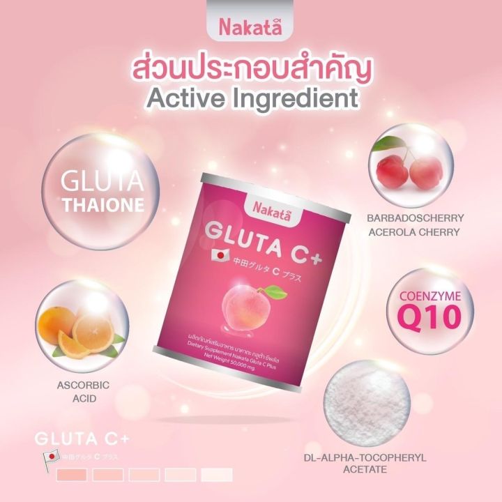 1แถม1-ส่งฟรี-ซื้อแล้วแถม-ซื้อคอลลาเจน-แถมฟรีกลูต้า-ซี-nakata