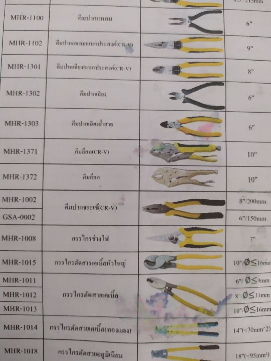 คีมปากจระเข้ck-v-mhr-1002-arsia-tools-8-นิ้ว-crocodile-nose-pliers-ck-v-authentic-gsa-002-original-6-150mm-combination-pliers