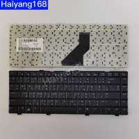 Keyboard คีย์บอร์ดใช้กับ HP DV6000 DV6600 DV6700 DV6800 ภาษาไทย-อังกฤษ