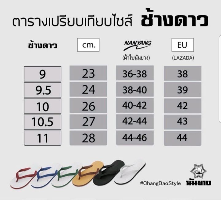 เทรนใหม่มาแรง-รองเท้าช้างดาว-รองเท้าแตะแฟชั่น-รองเท้ายาง-หูหนีบ-นันยาง