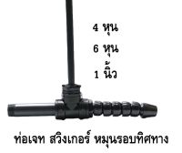 หัวเจทพ่นน้ำ ท่อJETบ่อปลา ยี่ห้อ SB มี 3 ขนาด ( สำหรับ ต่อกับปั๊มน้ำเพื่อพ่นอากาศ ช่วยเติมอากาศในบ่อปลา)