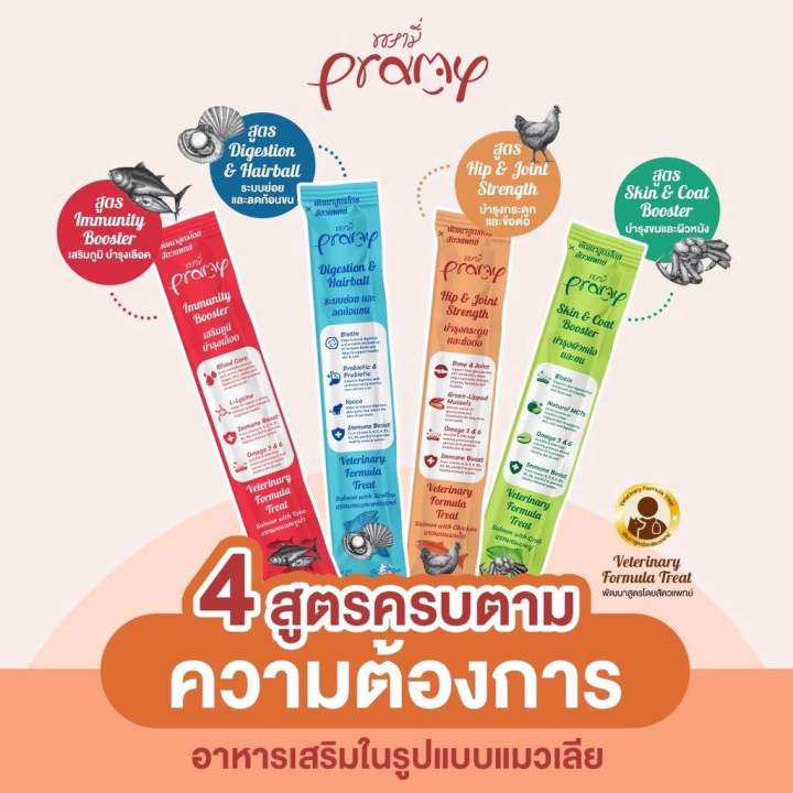 pramy-ครีมแมวเลีย-พัฒนาสูตรโดยสัตวแพทย์