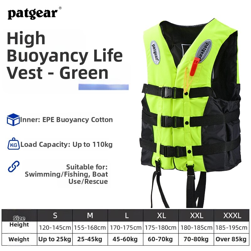 PATGEAR