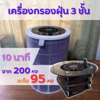 เครื่องกรองฝุ่น pm2.5 ขนาด 3 ใบพัด DIY ปรับความเร็วได้ เสียงเงียบ ฝุ่น 160 เหลือ 96 ใน 10 นาที (ไม่รวมไส้กรอง)