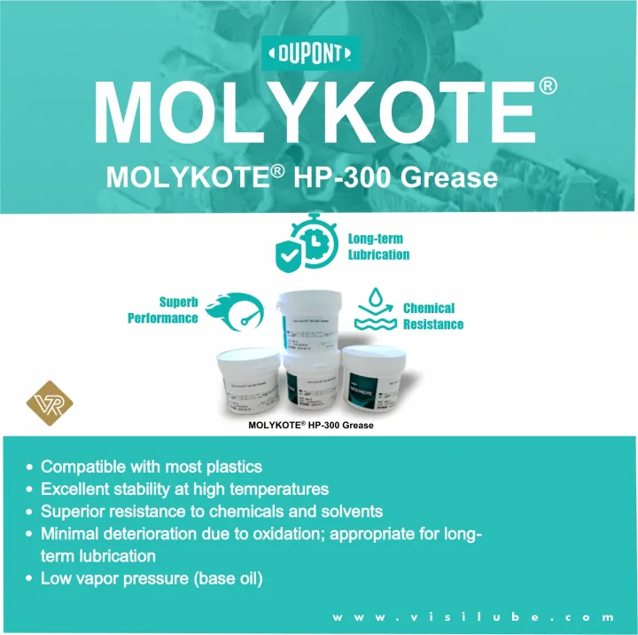 Molykote HP 300 500gram/Pelumas tahan kimia/grease chemical resistance