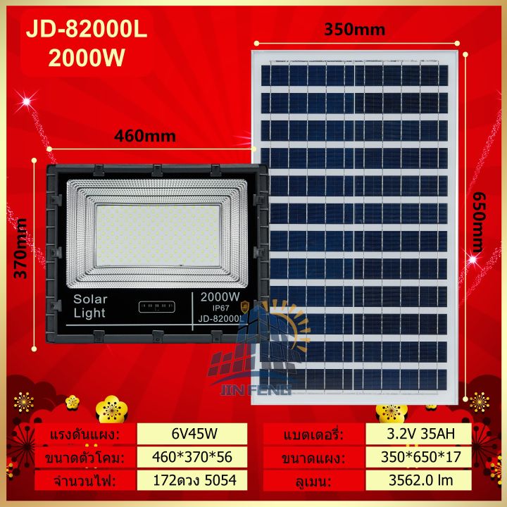jd-8300l-300w-jd-solar-light-led-รุ่นใหม่-jd-l-ใช้พลังงานแสงอาทิตย์100-โคมไฟสนาม-โคมไฟสปอร์ตไลท์-โคมไฟโซล่าเซลล์-แผงโซล่าเซลล์-ไฟled-รับประกัน-3-ปี