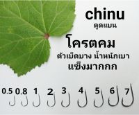 ตัวเบ็ดจินุ เบา บาง คม ติดปากง่าย 100 ตัว