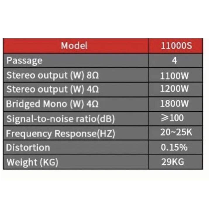 เพาเวอร์แอมป์4ch-srcรุ่น11000s-1100w-x-4-8โอห์ม-หม้อแปลง2ตัว