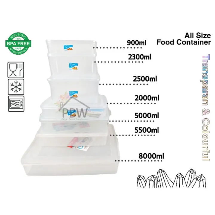 Kotak Makanan All Size Food Container Ultra Pack Box Container Kotak Kue Lazada Indonesia