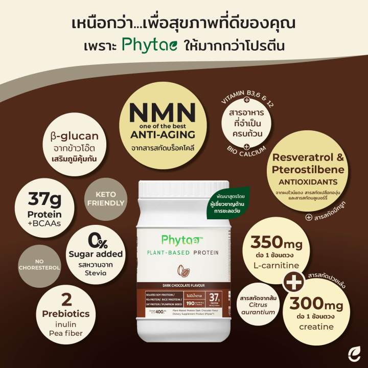 ส่งฟรี-phytae-anti-aging-plant-based-protein-รส-dark-chocolate-1-กล่อง-350-g-มี-7-ซอง-ผสมผงโกโก้แท้-ให้โปรตีนสูง-37-กรัม-ผสมสารสกัดชะลอวัยจากบร็อคโคลี่-ปราศจากน้ำตาล
