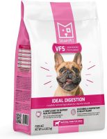 อาหารสุนัข SquarePet สูตร Ideal Digestion ขนาด 2 kg