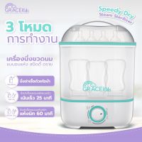 เครื่องนึ่งขวดนม รุ่น Speedy Dry Steam Sterilizer