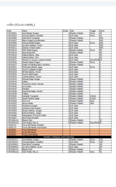 vg-แวนการ์ด-vanguard-cardfight-ชุดเสริม-vg-t-v-bt04-1-มีสุ่มหล้งกล่อง