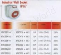 Haco 67CEE516 อุปกรณ์สวิทซ์เกียร์ Wall Socket  16A 5Pin (3P+N+E) 400V Haco-เต้ารับแบบฝัง-มาตรฐาน-IEC-309-ทรงเฉียงพร้อมกล่อง- Haco-67CEE516
เต้ารับแบบฝัง