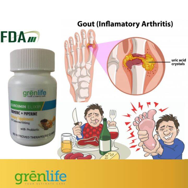 100 Organic Grenlife Curcumin Elixir Capsule Turmeric Natural for