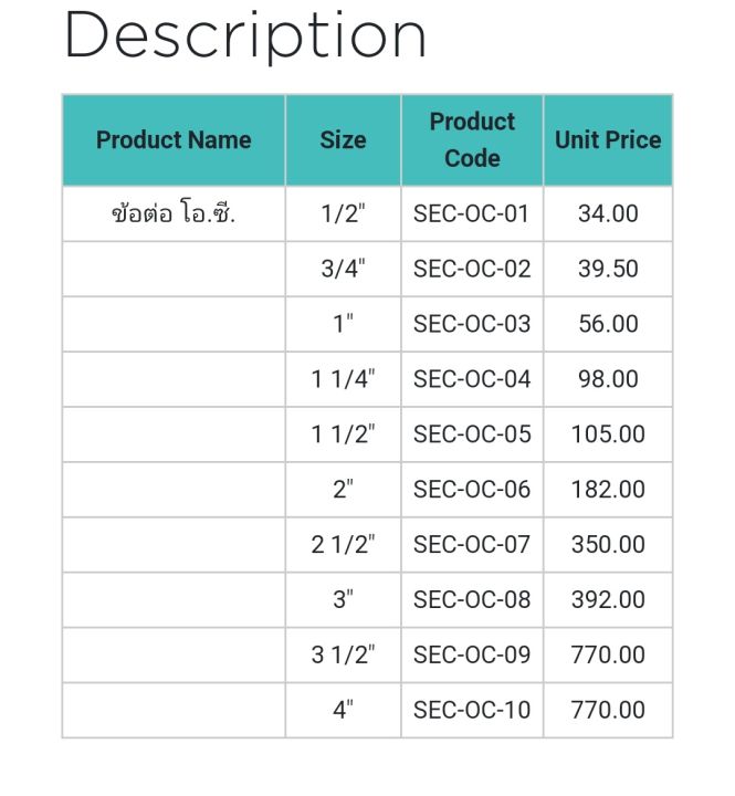 sec-ot-01ข้อต่อโอ-ที-โอ-ซี-ที-บี-conduit-body-o-t-o-c-t-b-sec-oc-01-sec-tb-01เรามีทุกขนาด-กรุณาลูกค้าเลือกจากรหัสสินค้า-หากต้องการ-ใบกำกับภาษีมูลค่าเพิ่ม-แจ้งให้เราทราบ-และส่ง-รหัสภาษีมูลค่าเพิ่ม-ของค