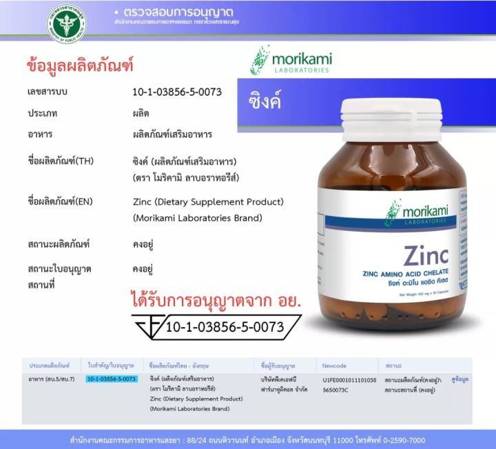 โปรซื้อ-2กระปุก-ราคา380บาท-zinc-amino-acid-chelateซิงค์-อะมิโน-แอซิค-คีเลต