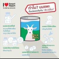 ลัง (12กระป๋อง) Smartheart นมแพะสัตว์เลี้ยง 400มล.แบบกระป๋องพร้อมทาน (สมาร์ทฮาร์ท Sterilized Goat Milk นมแพะลูกแมว นมแพะลูกหมา นมแพะลูกสัตว์ นมแพะ )