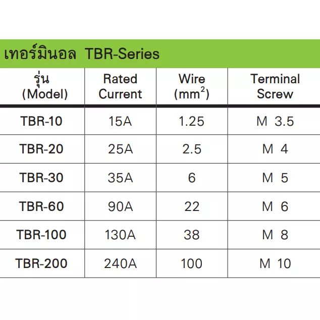 bigone-เทอร์มินอลต่อสาย-แบบใส่รางตัวซี-สีดำ-รุ่น-tbr-10-tbr-20-tbr-30-tbr-60-tbr-100-tbr-200