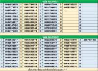 1.198 NA AIS เบอร์มงคล!! เบอร์สวย!! ซิมมงคล!! AIS 1-2call ระบบเติมเงิน