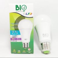 BIO หลอดไฟอัจฉริยะ SMART LIGHT SENSOR LED 12.5W #กิจเจริญป่าแดด