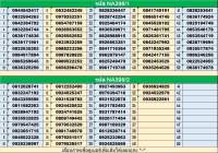 1.398 NA AIS เบอร์มงคล!! เบอร์สวย!! ซิมมงคล!! AIS 1-2call ระบบเติมเงิน