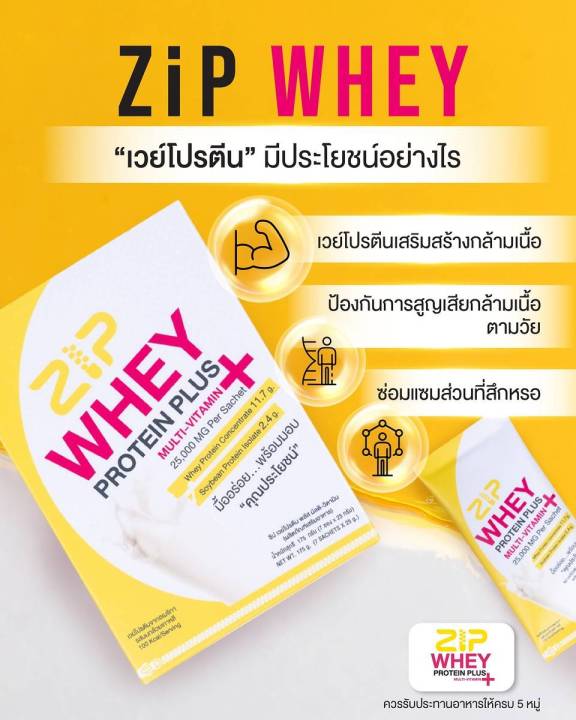 zipwhey-เวย์-เวย์โปรตีน