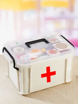 Transparent Home Use Storage First Aid Kit Box Household Medical Drawer Organizer  Box Plastic Medicine Drawer Storage Box - China Medicine Drawer Storage Box  and First Aid Kit Box price