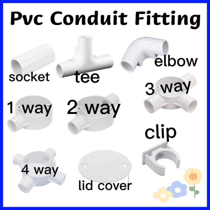 Pvc Conduit Fitting Conduit Pipe Fitting 3/4” 1” Electrical Pipe