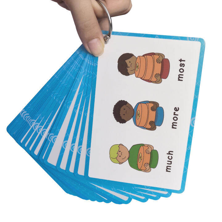 Degree of Comparison Kids Educational Flash Cards Set Learn English