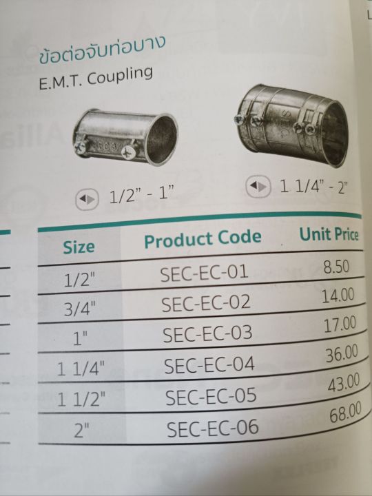 ข้อต่อจับท่อบาง-sec-ec-01ฟิตติ้ง-sec-electrical-fitting-sec-e-m-t-coupling-1-2-3-4-1-1-1-4-1-1-2-2-ข้อต่อบาง-emt-bt