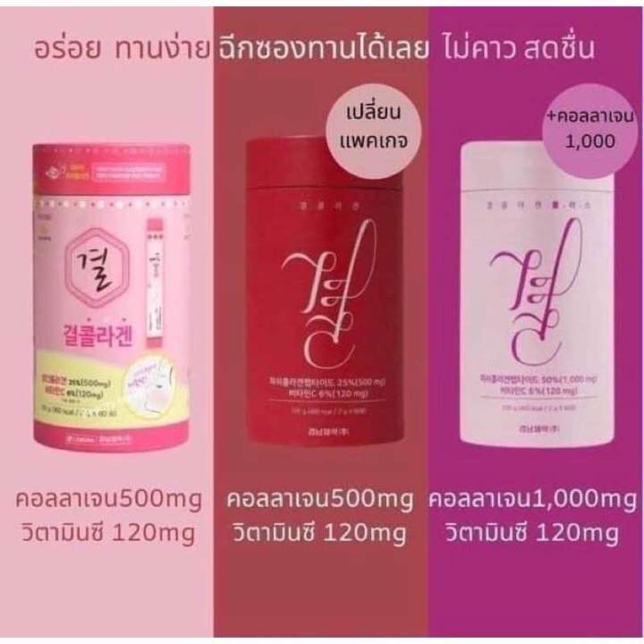 แบ่งขาย-lemona-gyeol-collagen-คอลลาเจนพรีเมี่ยมจากเกาหลี