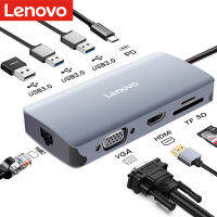 Lenovo Type-C แท่นต่อ USB-C เป็น hdmi/vga/กิกะบิตพอร์ตเครือข่าย/อะแดปเตอร์สายแยกอเนกประสงค์