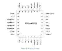 EG8010 8010 ASIC for single-phase SPWM control