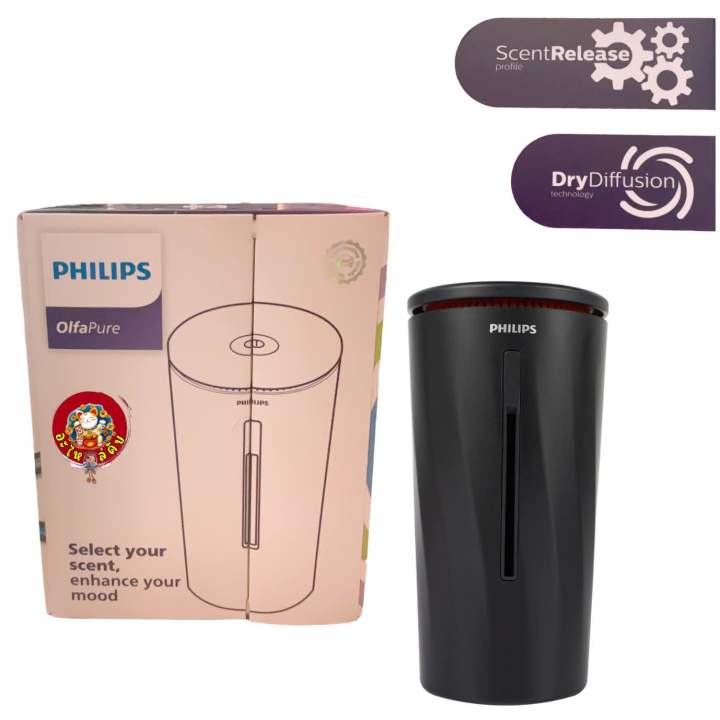 philips-เครื่องฟอกอากาศและน้ำหอมในรถยนต์-2in1-รุ่น-olfa-pure-7100-พร้อมตลับน้ำหอม