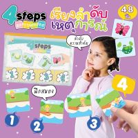 เกมเรียงลำดับเหตุการณ์ (4 steps sequence game)

เป็นอีกหนึ่งเกมฝึกทักษะที่ได้รับความนิยมมาก เล่นสนุกและได้ความรู้ด้วย
เด็กๆคนไหนมีปัญหาเรื่องการทำความเข้าใจเรื่องราวรอบตัว หรือไม่สามารถจัดลำดับขั้นตอนความสำคัญของสิ่งต่างๆได้
ใช้เกมนี้เป็นตัวช่วยได้แน่นอน