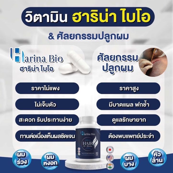 harina-bio-วิตามินบำรุงผมสูตรเภสัช-ลดผมร่วง-เพิ่มผมหนา-ชะลอการเกิดหงอก-มีวิตามินรวม-12-ชนิด