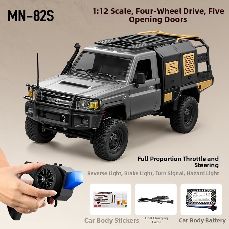 MN MODEL